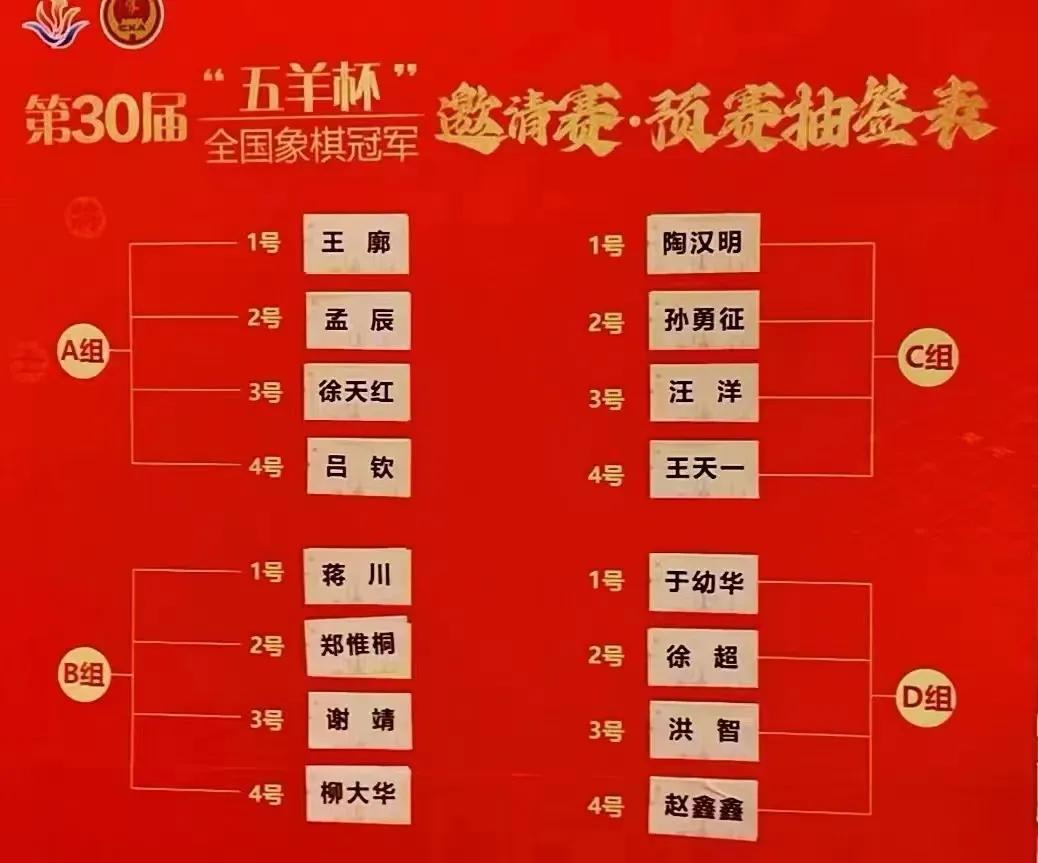 五羊杯赛程,五羊杯复办