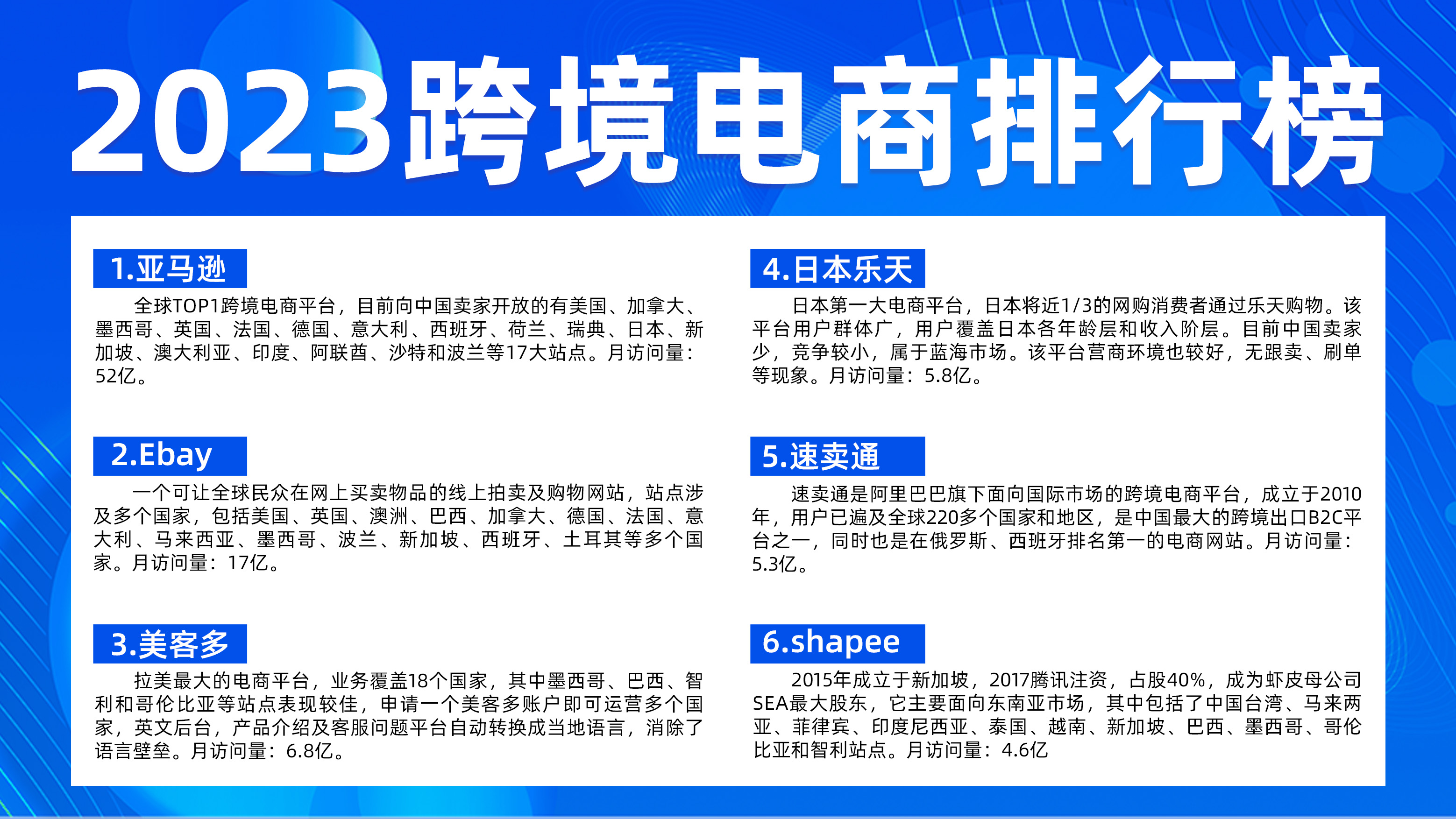 普通人怎么做tiktok跨境电商,做跨境电商要哪些条件