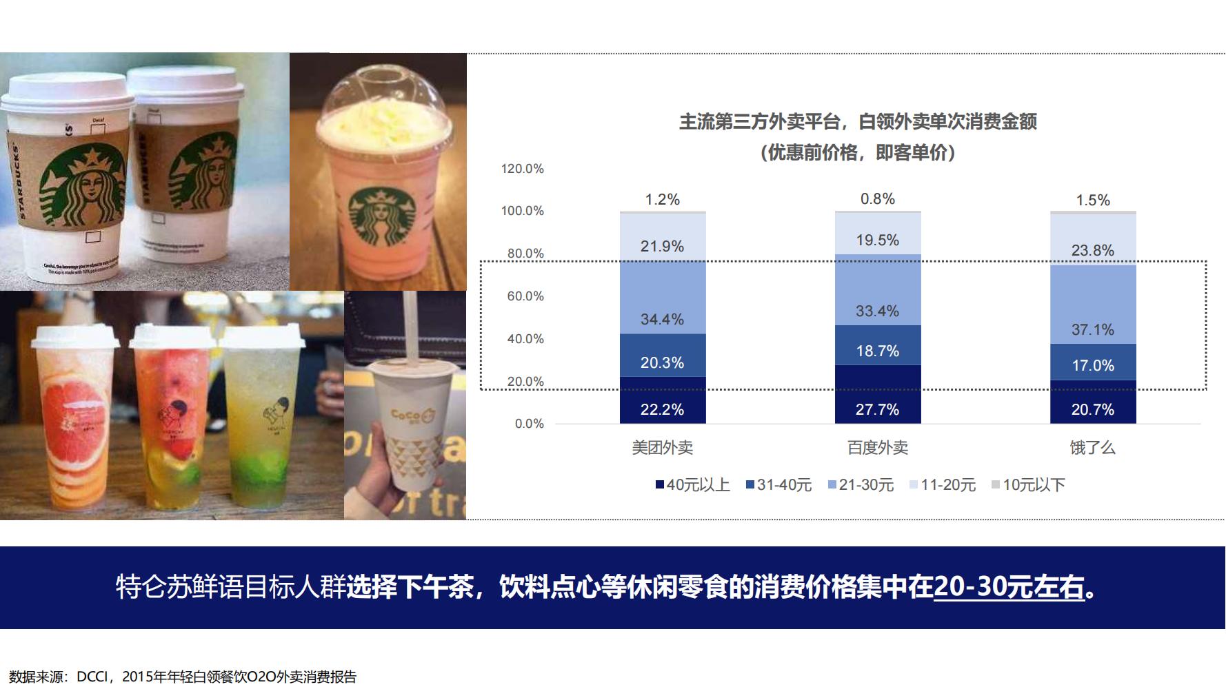 蒙牛特仑苏营销策划,蒙牛特仑苏广告词