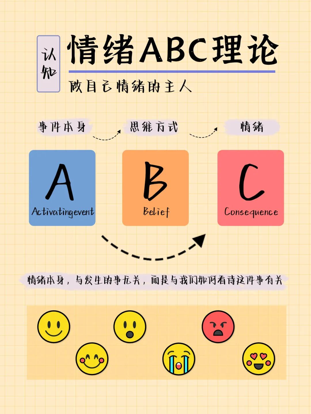 要想成功请逼自己养成10个好习惯,十个好习惯父母必须要逼孩子养成