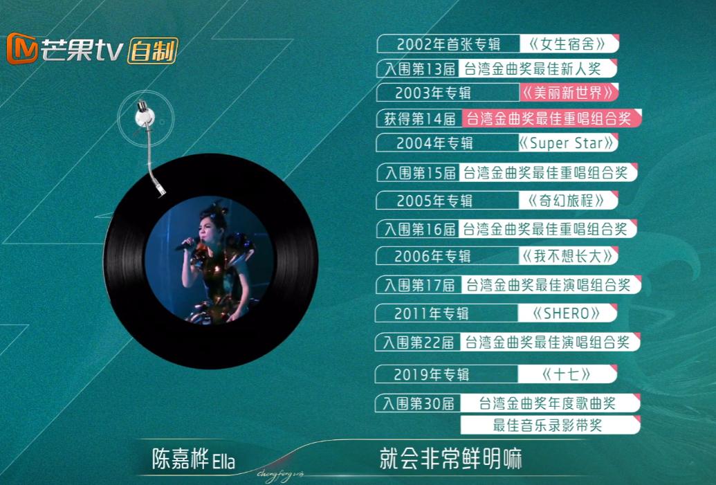 浪姐4什么时候开播 (浪姐4最终名单)