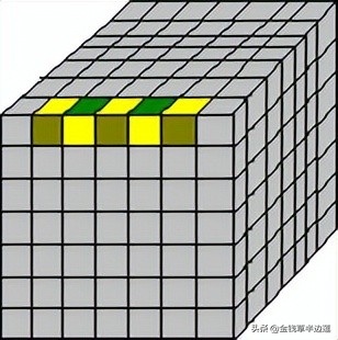 三阶四阶通用魔方公式,六阶魔方棱块特殊公式图解