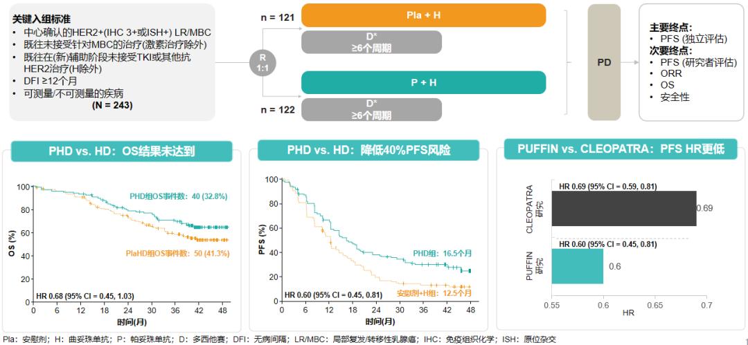 曲妥珠单抗副作用几天消失,曲妥珠单抗联合帕妥珠单抗