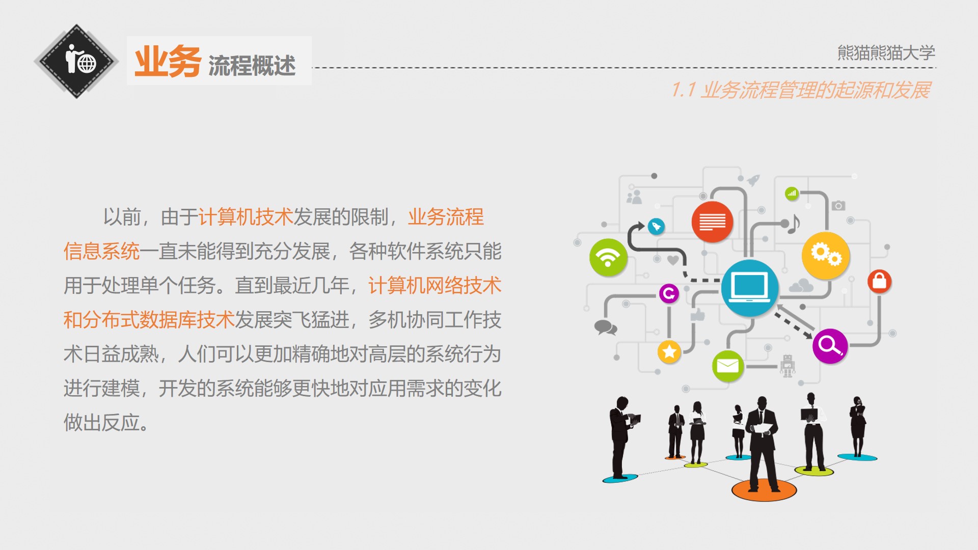 业务流程管理方法,业务流程管理服务