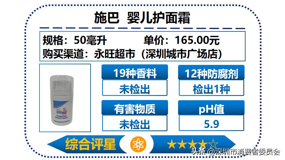 小孩子护肤霜测评,儿童滋润型护肤霜推荐