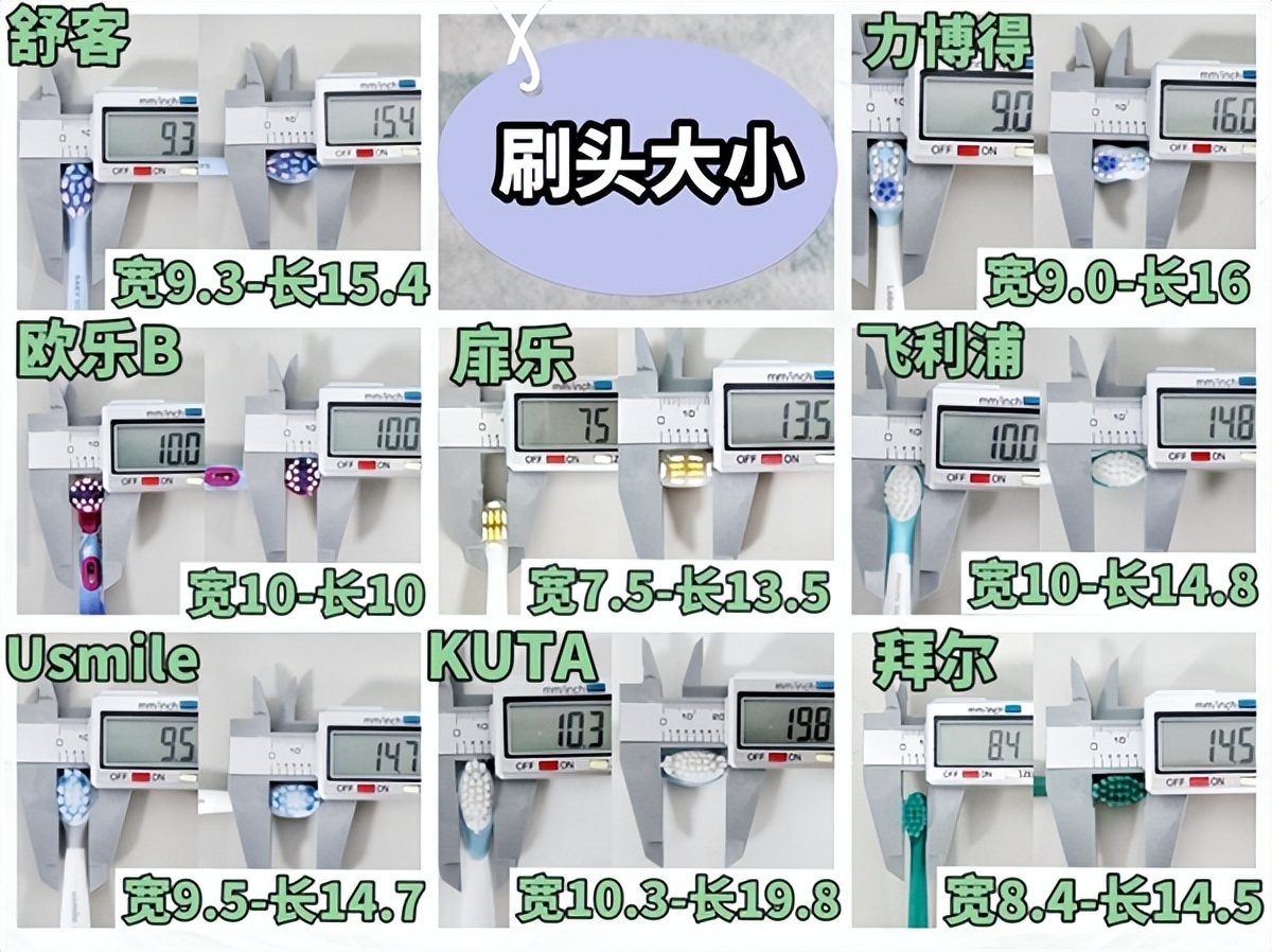 儿童电动牙刷排名第一名推荐测评,什么牌子的儿童电动牙刷性价比高