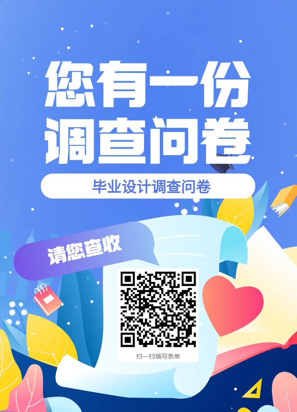 论文问卷设计遇到的困难,论文问卷调查设计重复怎么办