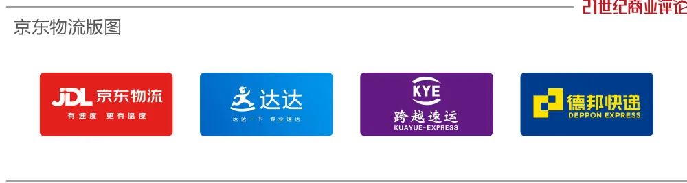 德邦快递和京东最新消息,京东收购德邦对顺丰有啥影响