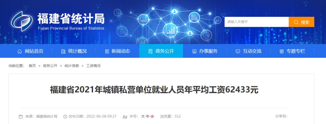 福建人工资待遇怎么样,福建人工资标准