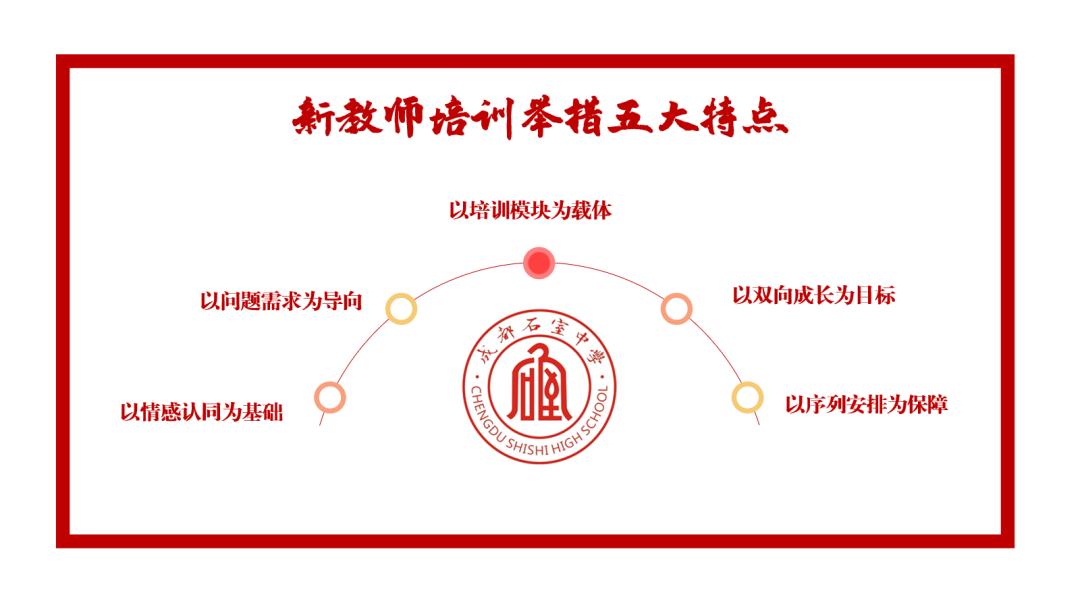 石室中学怎么培养年轻教师,成都石室中学新教师