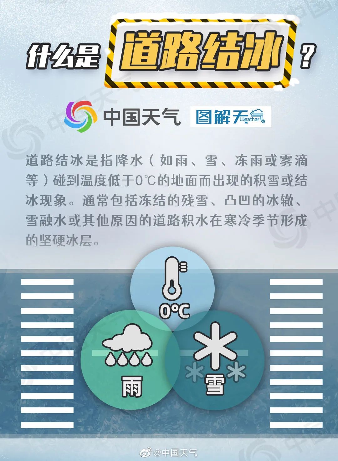 24节气大雪诗词,24节气大雪的来历