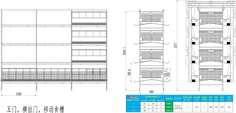 第四代笼养鸭技术,鸭笼养殖