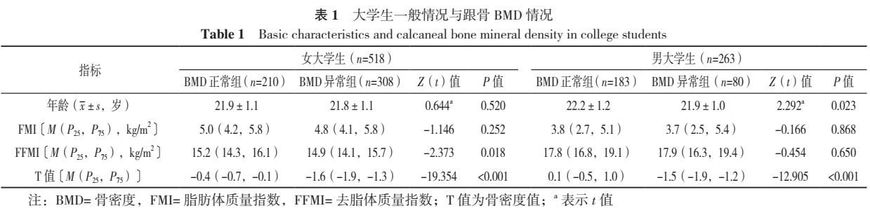 久坐骨密度会下降吗,久坐对骨科危害