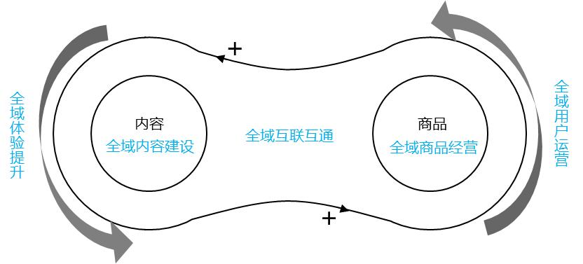 鍒樻鼎鎶栭煶鍙樼幇鑳藉姏濡備綍,鍒樻鼎鎶栭煶鐢靛晢