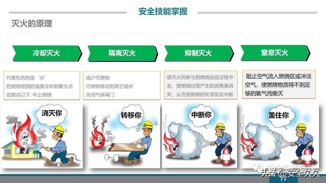 企业安全培训课程免费,企业安全培训教材内容