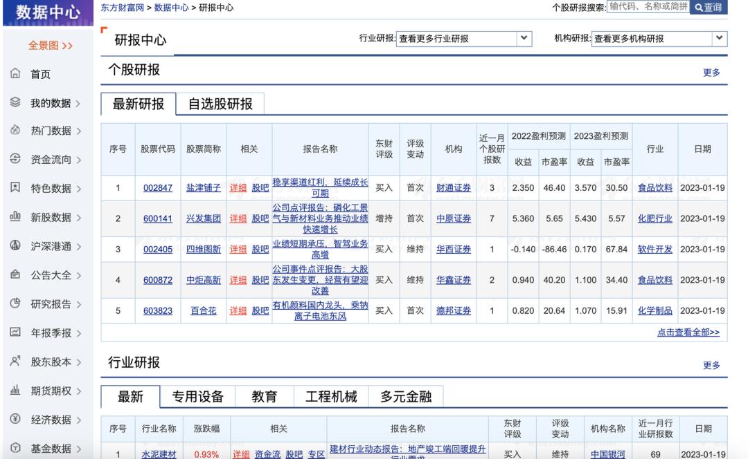 2023报复性赚钱，我费尽心血整理了39个良心搞钱工具，早用早赚到