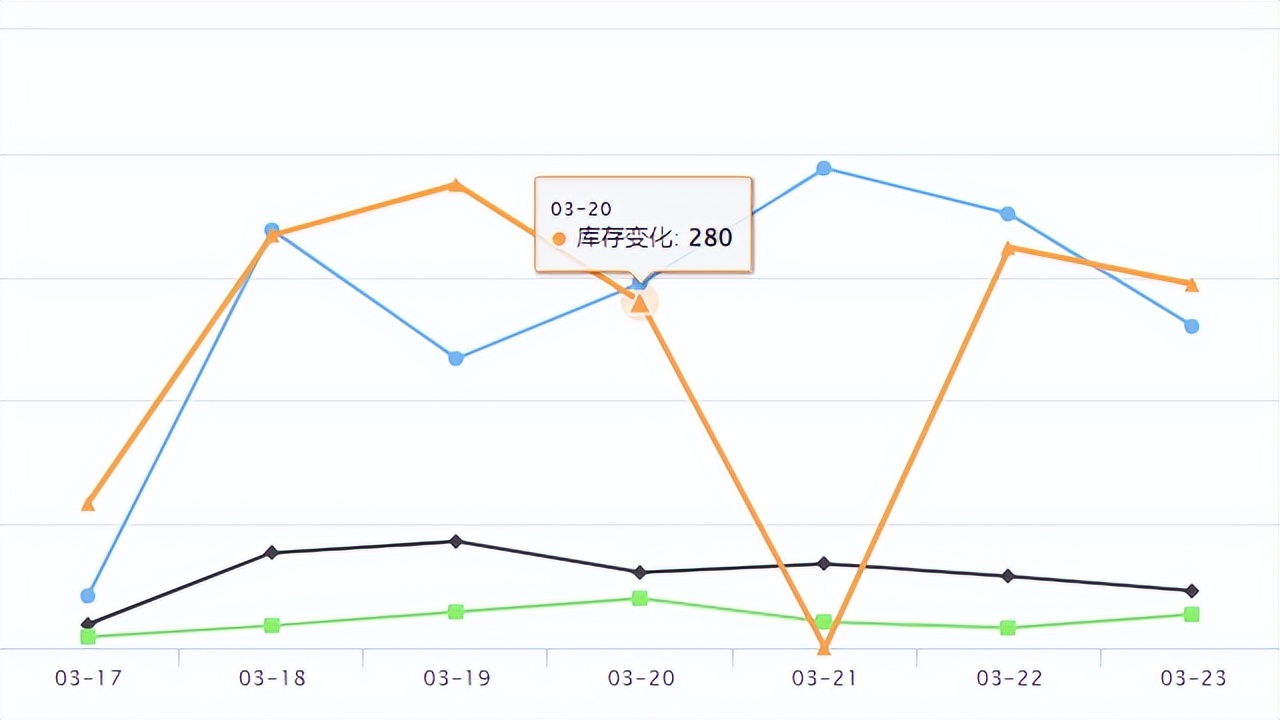 TikTokshop发货教程,tiktokshop全托管发货流程
