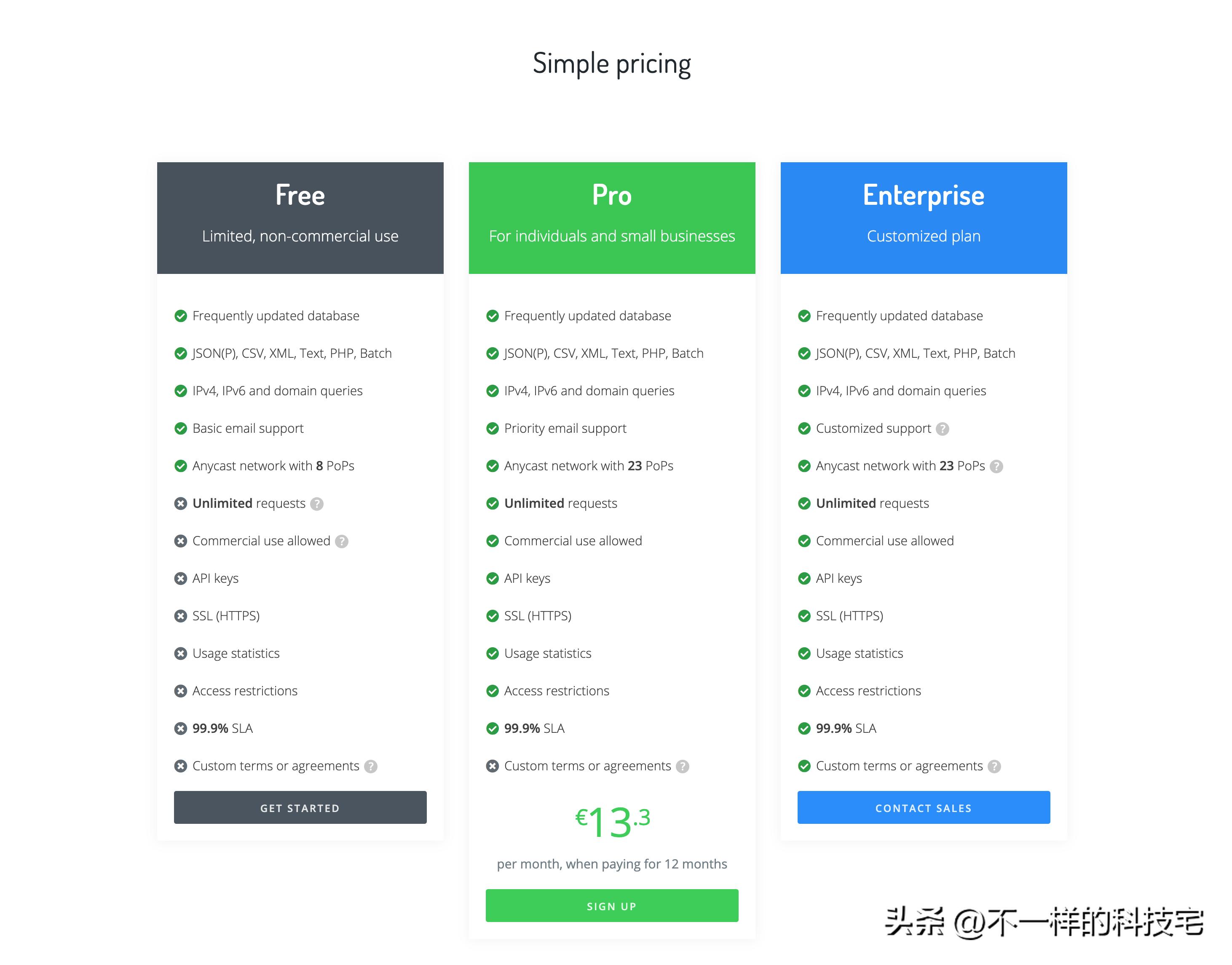 设备ip地址查找用什么工具,ip地址查看工具有哪些