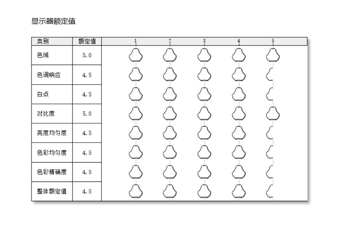 惠普星bookpro14使用测评,惠普星bookpro14开荒教程