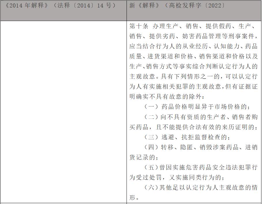 程晓璐办案视频,程晓璐刑事案例