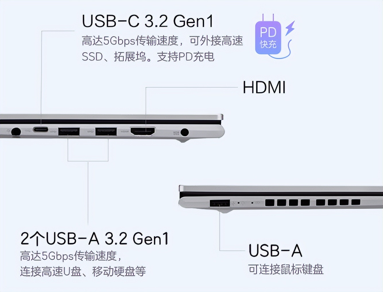 6期免息和优惠100元,6期免息满1000减50