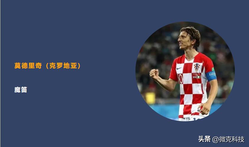 世界杯装腔指南全集,世界杯装腔教学视频