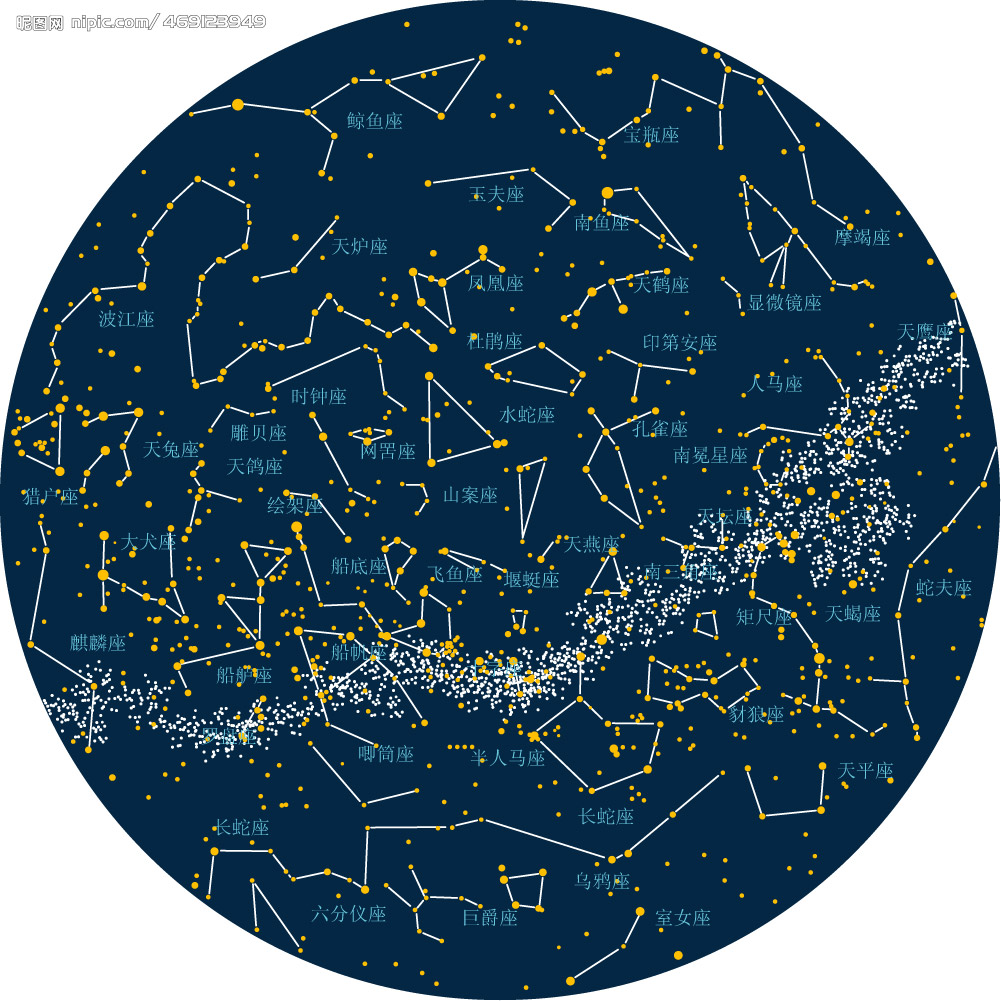 来看看你的星座是什么,你的星座难度指数有多高