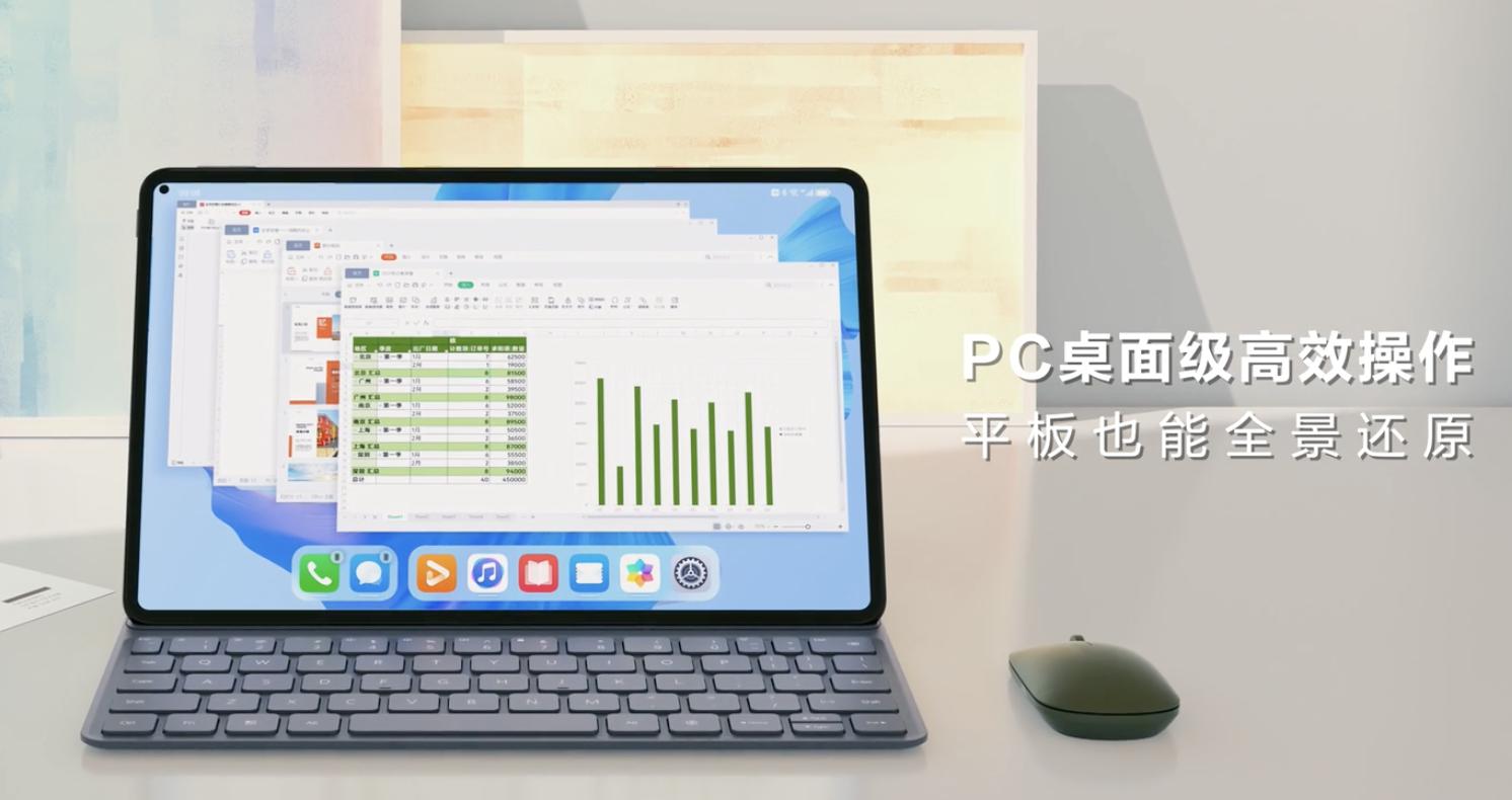 华为平板最合适的入手时间,华为平板买多大尺寸合适