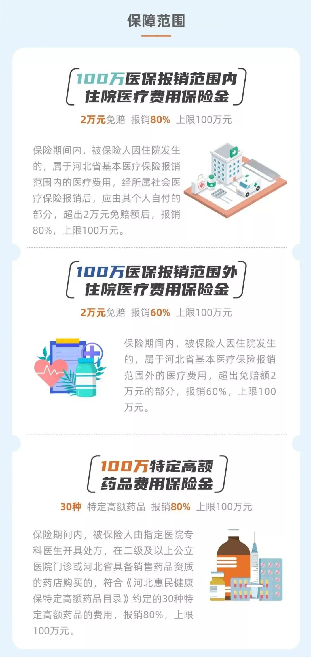 河北惠民保最新消息,河北惠民健康保靠谱吗