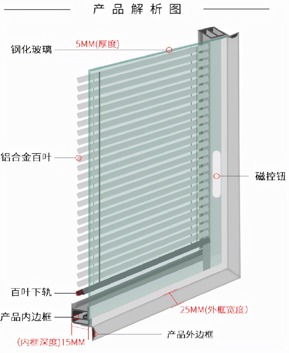 百叶帘极简风格,百叶帘让居家生活更有格调