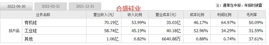 新安股份下跌原因,新安股份后市分析