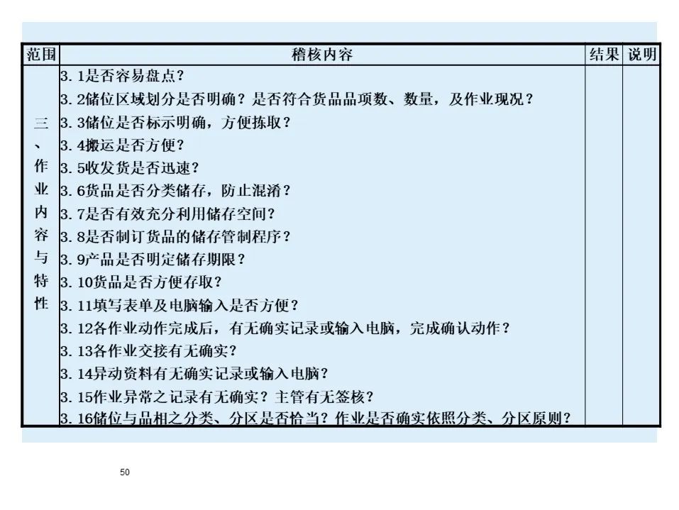 BMW制造物流管理教材