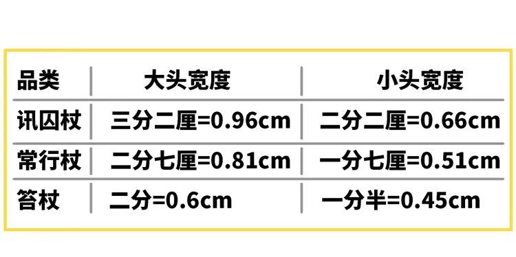 古代五十大板什么套路,用板子重打五十大板古代