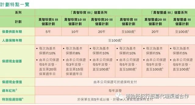 法国axa安盛酒业集团,法国axa安盛