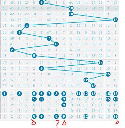 双色球23056的开奖结果,双色球23056全国联销图
