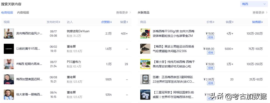 玩转梅西,球王梅西技巧