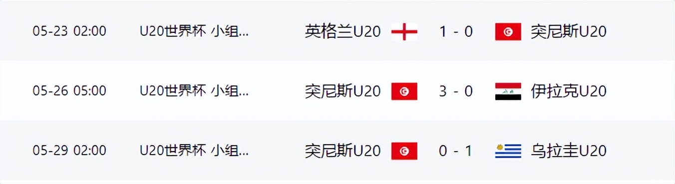 2002年世界杯决赛巴西vs英格兰,巴西1-0胜英格兰全场回放集锦