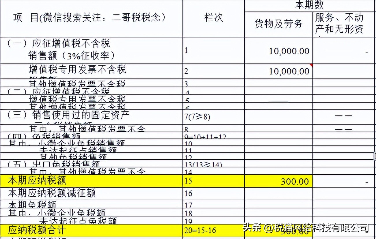 小规模免税普票开成1%怎么办,小规模开了免税普票必须追回么