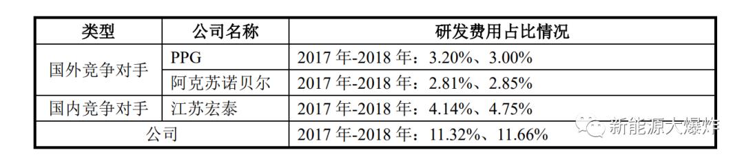 现在a股有翻倍潜力的个股,a股未来二年最有望翻倍潜力股