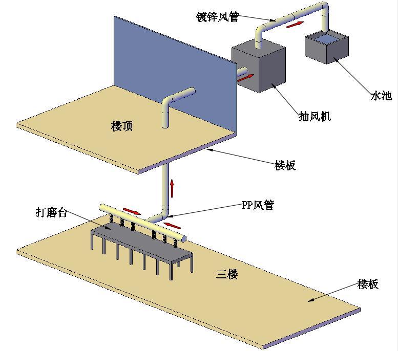 东莞长安工厂粉尘爆炸事件,广东东莞华茂粉尘爆炸