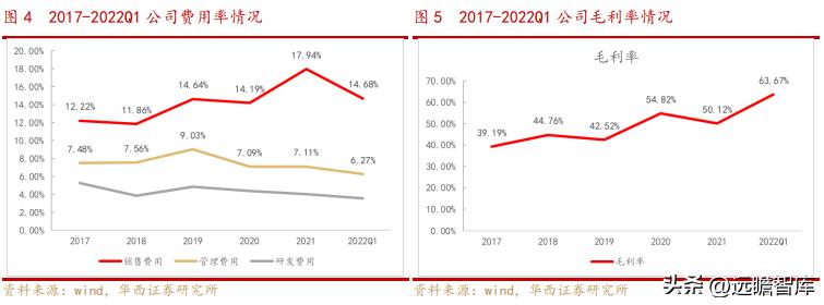 OTC渠道优势显著，泰恩康：重磅品种高速放量驱动，迎来业绩拐点