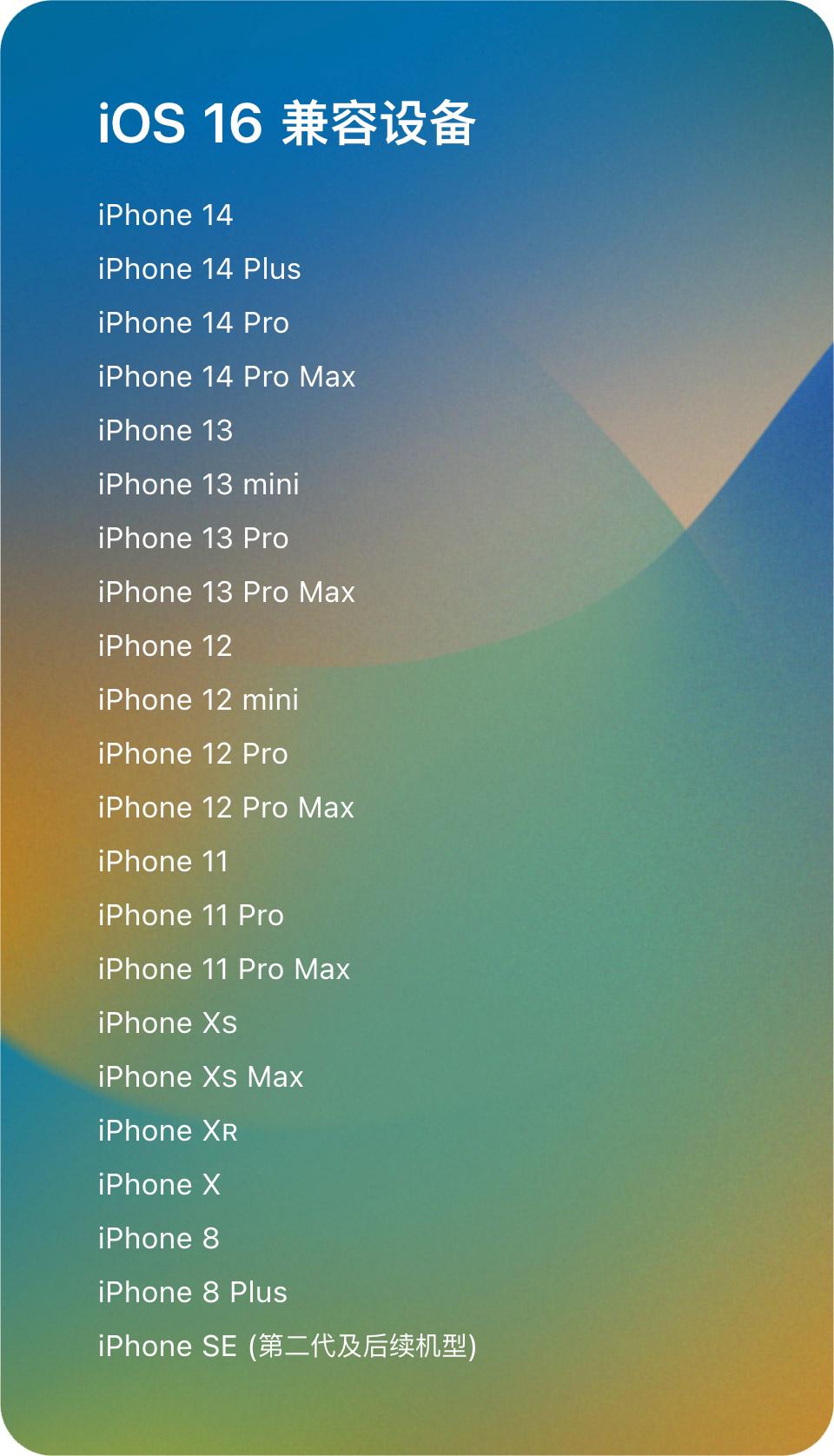 ios16更新后锁屏就黑屏啥也摁不了,ios16更新后锁屏壁纸不明显