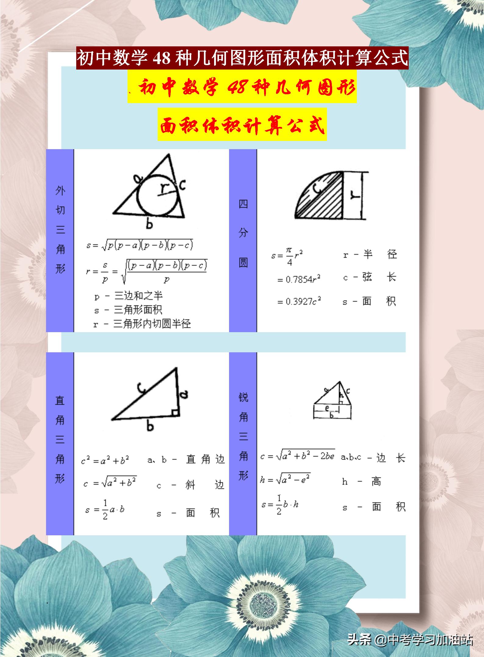 初中几何面积体积公式大全,初中数学各种图形的面积公式