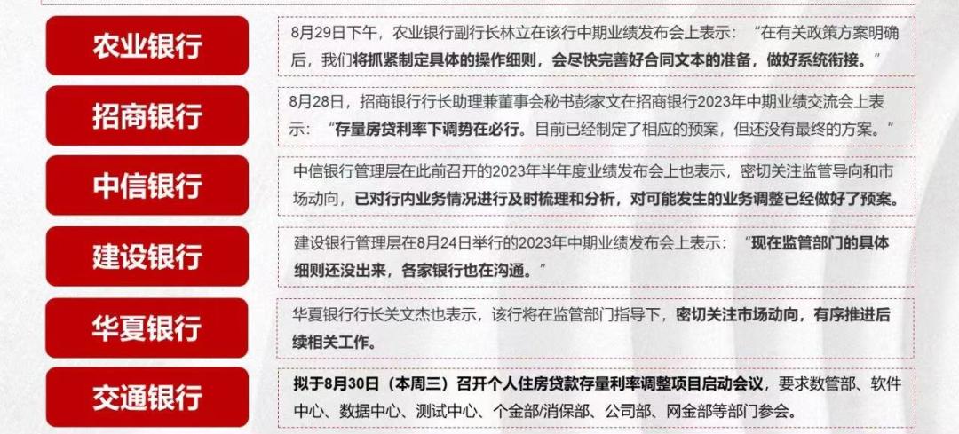 降房贷利率中信,交行房贷存量房利率降了吗