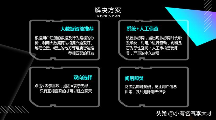 交友商业计划书ppt,社交网站商业计划书