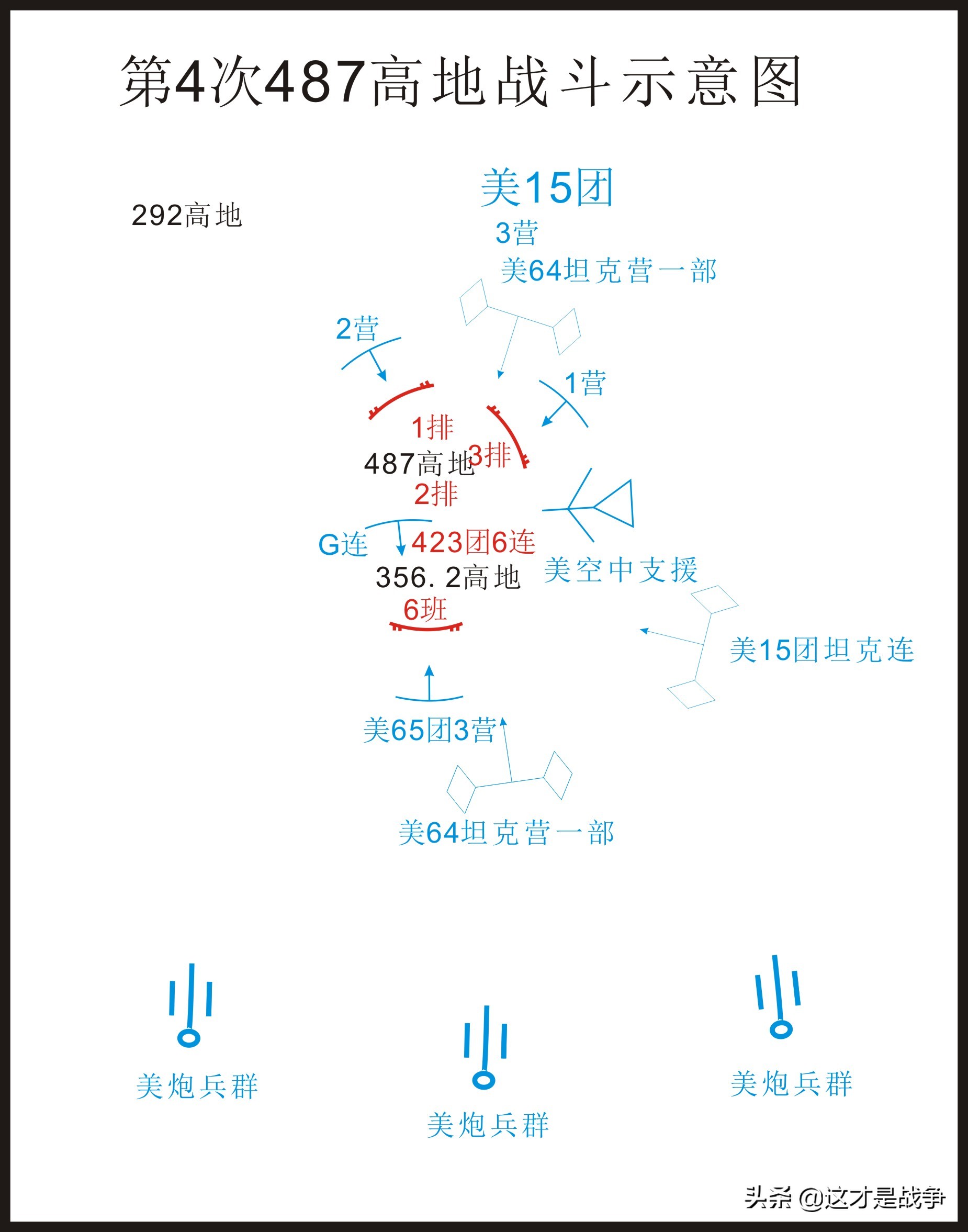 朝鲜战场上志愿军的败仗有过吗,志愿军歼灭美军最多的一战