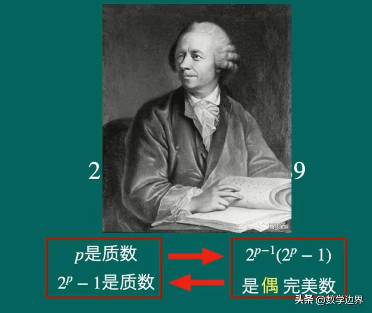 是什么样的数才配得上“完美”二字？完美数到底有多完美？