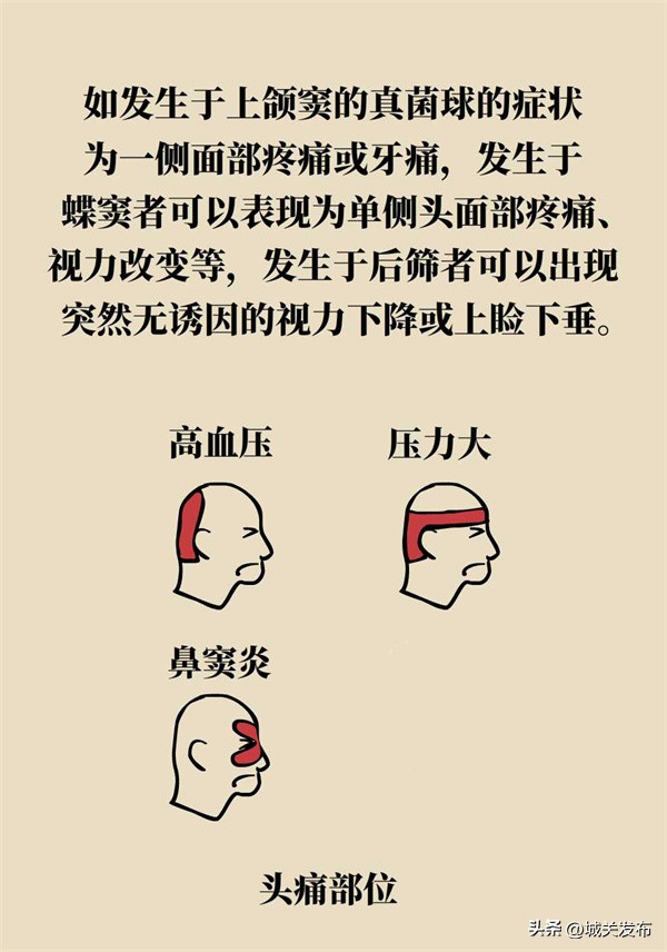 鼻子发霉怎么办,鼻子里因为异物发臭用什么药处理