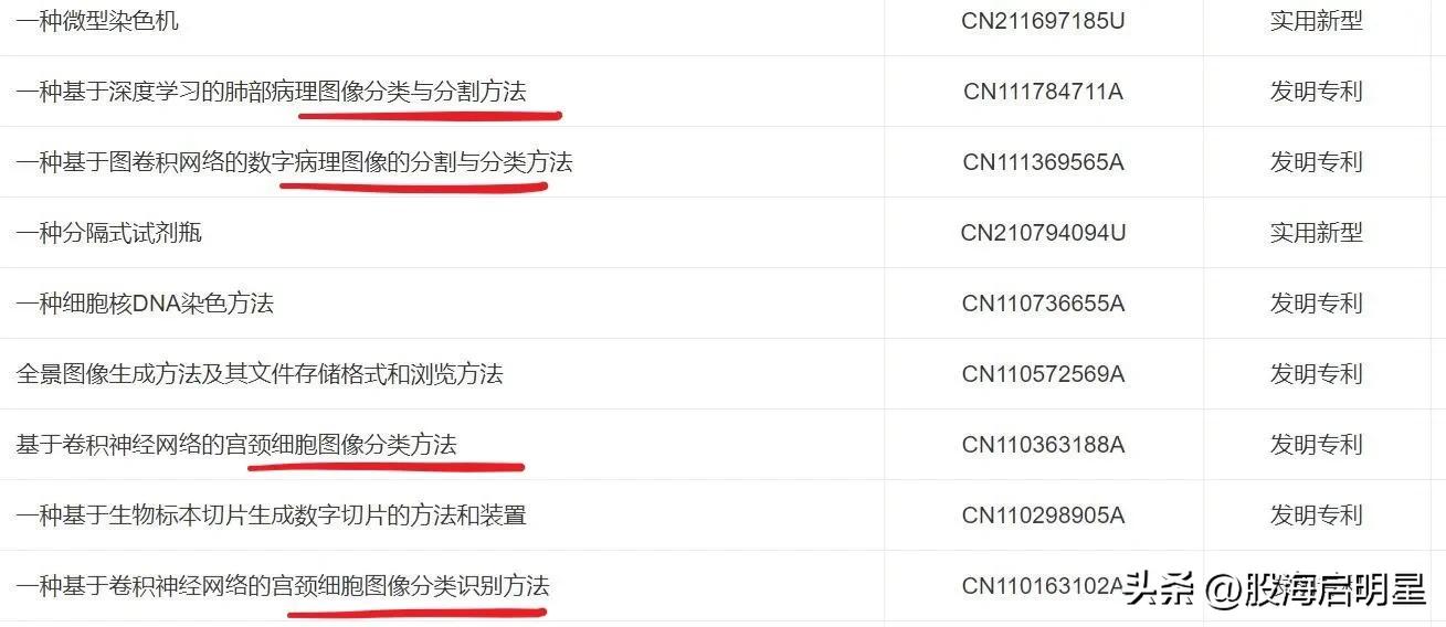 麦克奥迪ai医疗,麦克奥迪classica系列