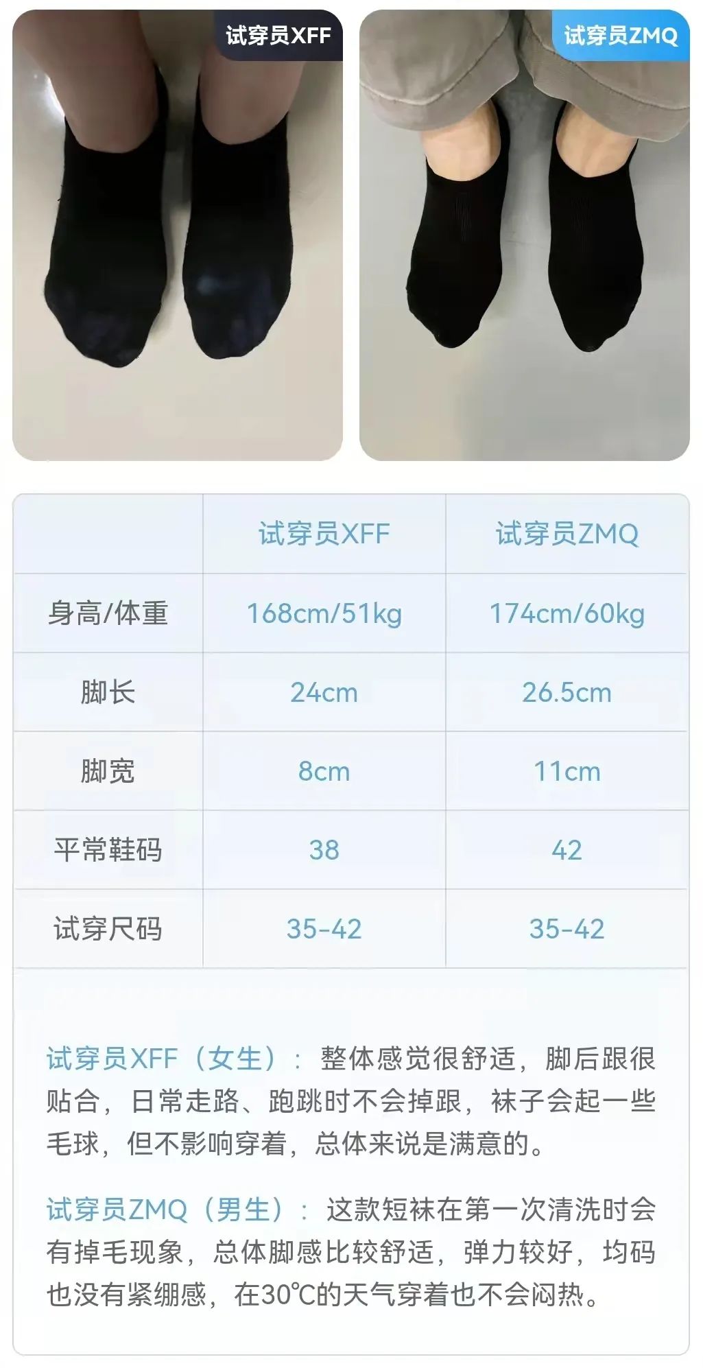 3元左右长筒袜推荐,舒适透气的短袜推荐